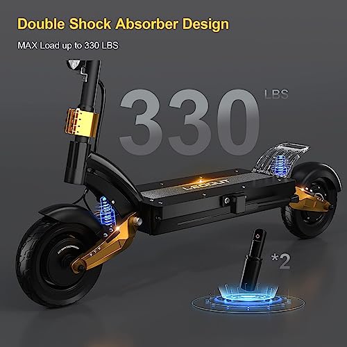 Take a Look. Electric Scooter 2800w Motor, 60 Miles Long Range & 40 MPH Speed, Upgraded 52V 25AH Battery, 10'' Heavy Duty Off-Road Tire, Electric Scooter, Adults only